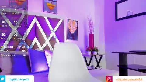 miguel online show from October 10, 2025, 8:19 pm