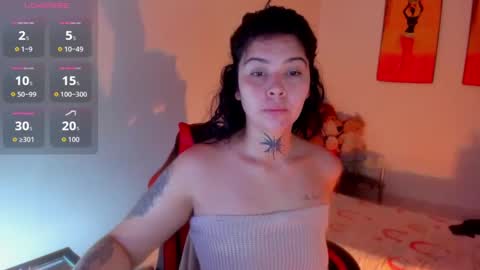Snapshot of _rachell1 chatting on September 15, 2025, 12:38 pm Stefany online show from September 15, 2025, 12:38 pm