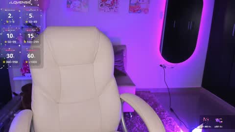 Snapshot of _sabrinamoon chatting on January 14, 2025, 7:00 pm online show from January 14, 2025, 7:00 pm