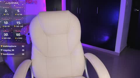 Snapshot of _sabrinamoon chatting on February 6, 2025, 3:09 pm online show from February 6, 2025, 3:09 pm