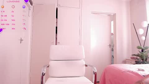 Sandyy online show from February 28, 2025, 11:56 pm