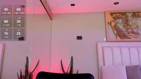 Snapshot of _sofia_cruz chatting on November 15, 2025, 7:32 pm 640 200 online show from November 15, 2025, 7:32 pm