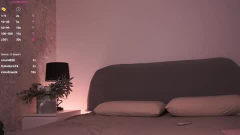 Fenka online show from January 10, 2026, 4:31 pm