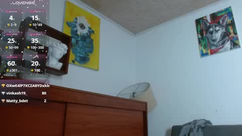 Zoe  online show from March 5, 2025, 3:07 pm