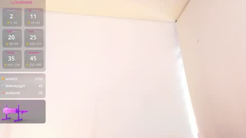 Snapshot of a__vanellopecute chatting on February 4, 2025, 3:15 pm Alexandra online show from February 4, 2025, 3:15 pm