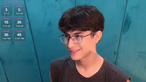 Aaron Ezequiel online show from February 1, 2026, 9:13 pm