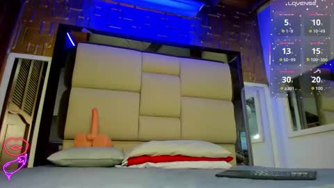 abby online show from March 19, 2026, 7:51 pm