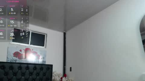 Snapshot of abigail_f00x chatting on May 2, 2026, 12:43 pm Abigail online show from May 2, 2026, 12:43 pm