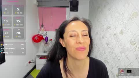 ABRIL online show from March 12, 2025, 12:10 am