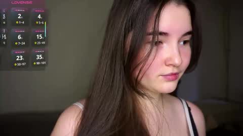 Lana  1800 - 0330 UTC   Mia 0700- 1630 UTC online show from February 10, 2026, 7:01 am