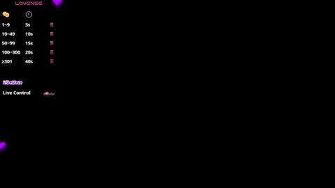 Alejandra online show from February 20, 2026, 11:11 am