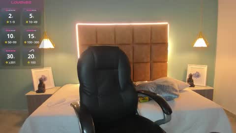 Snapshot of alejootwink chatting on November 28, 2025, 2:03 am ALejoo Saenz online show from November 28, 2025, 2:03 am