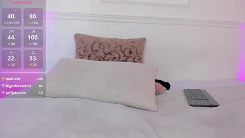 Snapshot of aleksandra_miller chatting on February 7, 2025, 3:19 pm Aleksandra online show from February 7, 2025, 3:19 pm