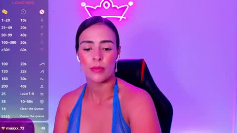AlessandraMoreli Its my birthday online show from December 5, 2024, 11:29 pm