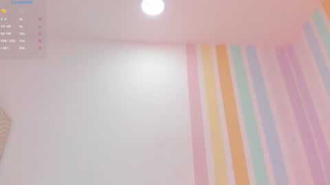 Snapshot of alia_peach_ chatting on February 6, 2025, 8:07 am Alia online show from February 6, 2025, 8:07 am