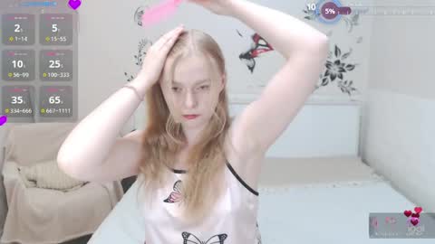Snapshot of alice_d0ll chatting on May 3, 2026, 11:11 pm Alice online show from May 3, 2026, 11:11 pm