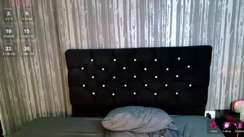 Snapshot of alicee_moonn chatting on March 3, 2026, 7:53 pm alicee_moonn online show from March 3, 2026, 7:53 pm