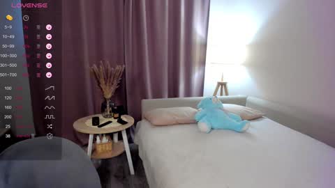 Snapshot of aliceevan chatting on December 4, 2024, 8:01 am Daniella online show from December 4, 2024, 8:01 am