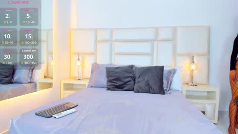 Snapshot of alicegould chatting on December 15, 2024, 11:45 am alicegould online show from December 15, 2024, 11:45 am