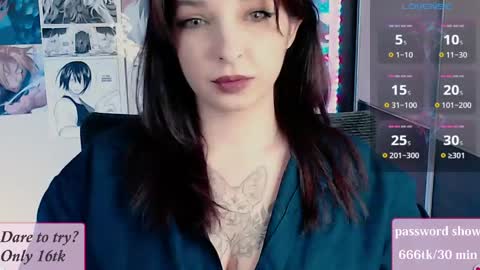 aliceriddle1 online show from April 28, 2026, 9:20 pm