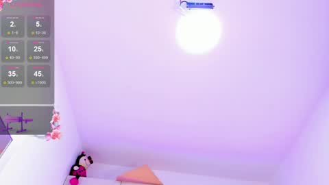 A L I C E  T H U N D E R online show from December 29, 2024, 5:01 pm