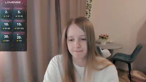 Alya online show from April 5, 2026, 12:08 am