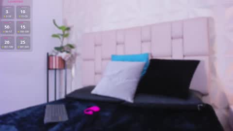 Snapshot of alison222_ chatting on February 28, 2025, 4:21 am A L I S O N  online show from February 28, 2025, 4:21 am