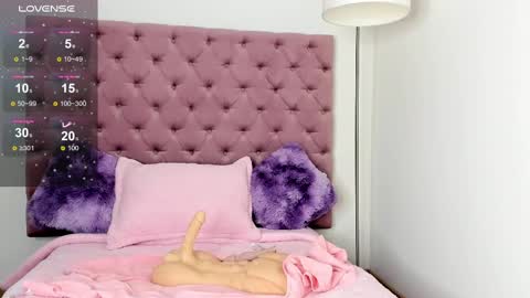 Snapshot of alissondomit chatting on February 22, 2025, 1:57 pm Alisson Domit online show from February 22, 2025, 1:57 pm