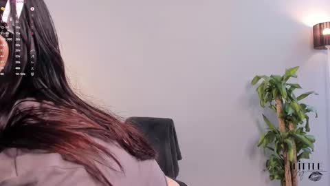 Snapshot of alittlemissy chatting on February 4, 2026, 6:36 pm Issy online show from February 4, 2026, 6:36 pm