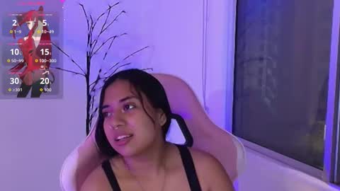 Aly online show from April 22, 2026, 12:13 am