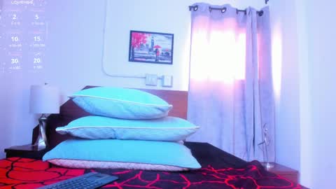 amanda29_ online show from April 6, 2026, 7:04 pm