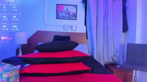 Snapshot of amanda29_ chatting on May 2, 2026, 7:08 pm amanda29_ online show from May 2, 2026, 7:08 pm