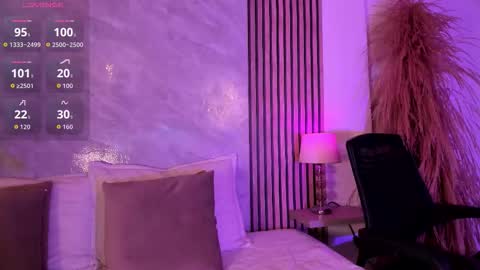 Luisa online show from January 6, 2026, 2:26 am