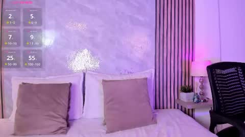 Snapshot of amanda_26 chatting on June 27, 2026, 2:05 am Luisa online show from June 27, 2026, 2:05 am