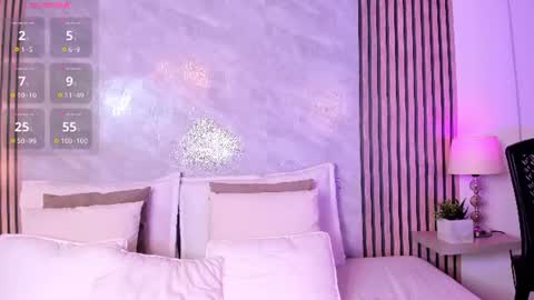 Snapshot of amanda_26 chatting on July 21, 2026, 2:25 am Luisa online show from July 21, 2026, 2:25 am