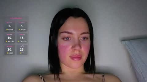Amanda Rose online show from May 3, 2026, 6:36 pm