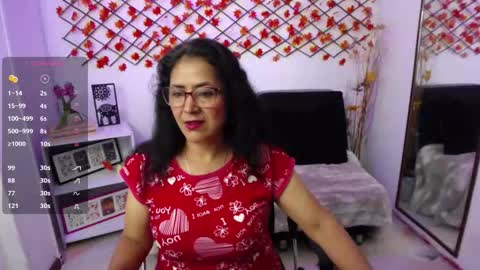 amandapeet online show from March 2, 2026, 8:48 pm