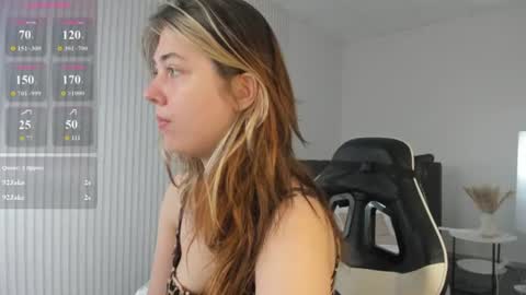 Ameliia castro online show from July 17, 2026, 3:35 am