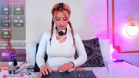 Snapshot of amy_nicolee chatting on February 24, 2025, 8:03 pm Little Slut Nicolee online show from February 24, 2025, 8:03 pm