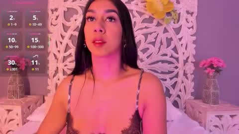 Ana Gonzalez online show from January 12, 2026, 8:58 pm