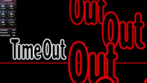 Snapshot of anabel054 chatting on February 3, 2026, 2:53 am Anabel Kira Zlata Kira Elice Lana Dominika Sofy Kaila Bridget online show from February 3, 2026, 2:53 am