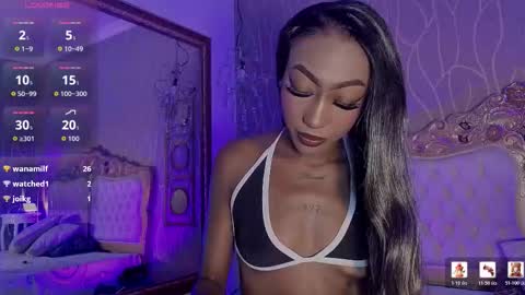 anamonroee online show from March 28, 2026, 8:19 pm