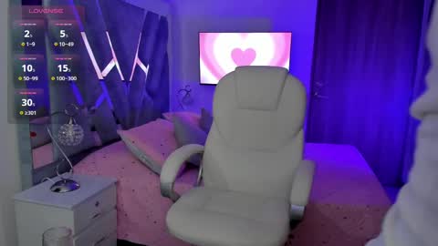 Snapshot of anastasia_______ chatting on February 13, 2025, 10:33 pm  anastasia  online show from February 13, 2025, 10:33 pm