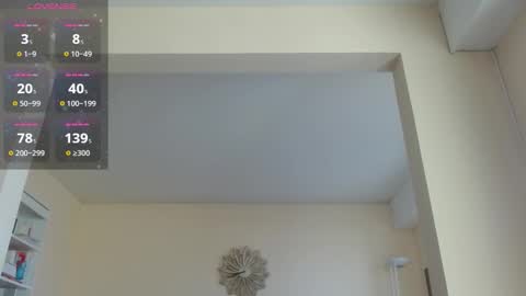 mario online show from February 4, 2026, 8:20 am