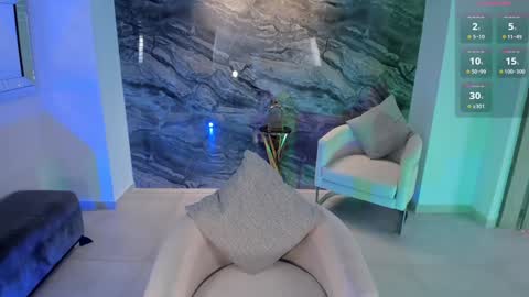  Angelica Vega  online show from January 18, 2025, 6:21 pm