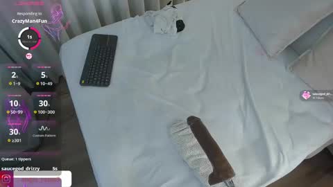 angiee roses online show from May 15, 2026, 11:34 pm