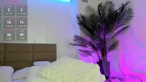 anna_nobel online show from February 2, 2026, 7:18 am