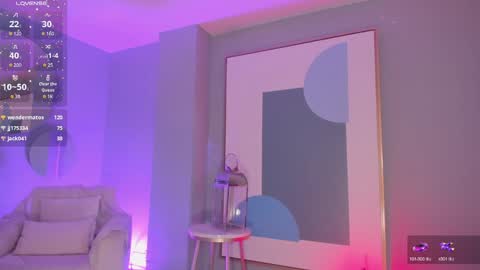 Snapshot of annabrooks_ chatting on January 8, 2025, 10:58 pm Anna Brooks online show from January 8, 2025, 10:58 pm