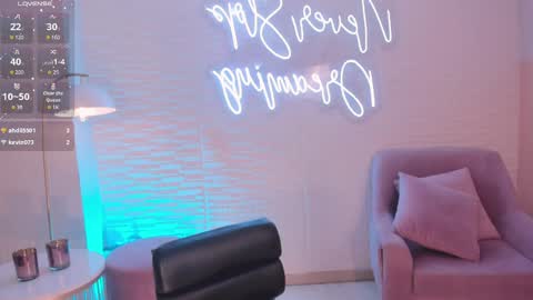 Snapshot of annabrooks_ chatting on January 28, 2025, 8:36 pm Anna Brooks online show from January 28, 2025, 8:36 pm