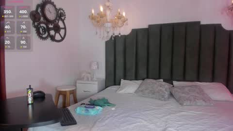 anthonela online show from February 3, 2026, 3:48 am